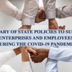 SUMMARY OF STATE POLICIES TO SUPPORT ENTERPRISES AND EMPLOYEES DURING THE COVID-19 PANDEMIC