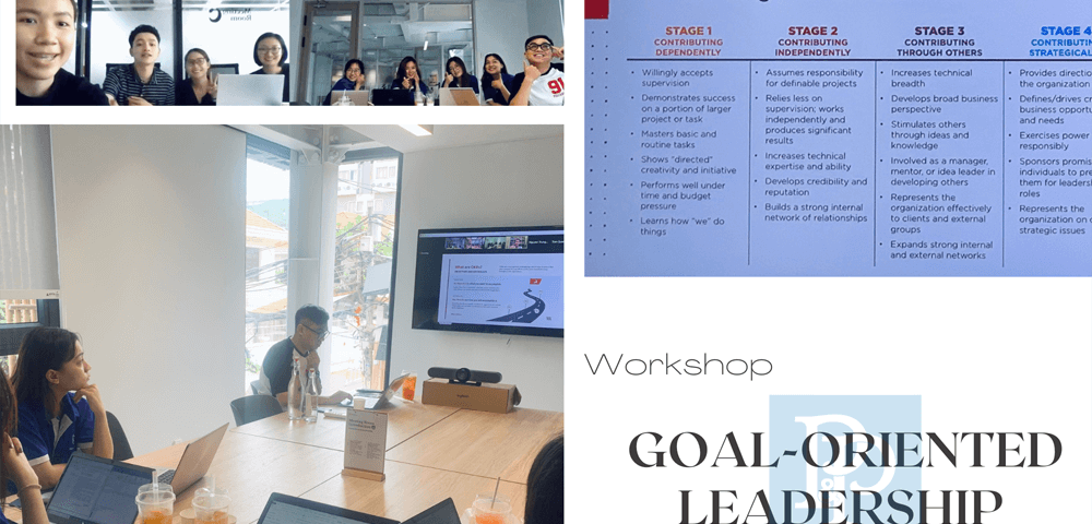 goal-oriented-leadership-workshop