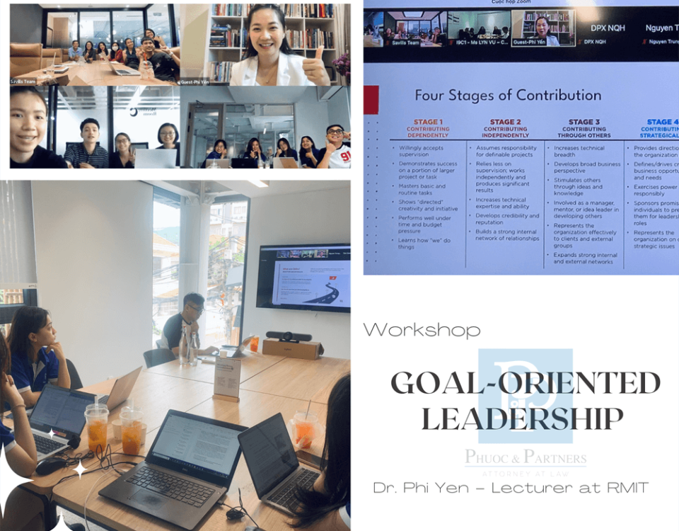 goal-oriented-leadership-workshop